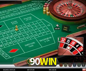 Infográfico RTP jogos de cassino 90WIN